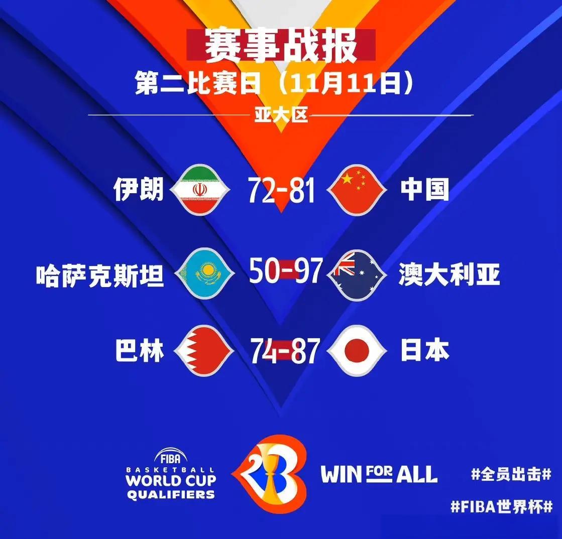 半岛体育官网-拉脱维亚国家队客场输给哈萨克斯坦队