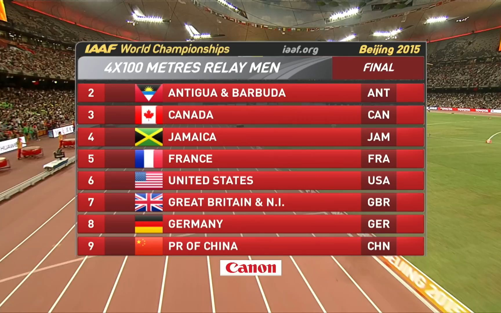 半岛体育官网下载-田径运动员备战世锦赛，新训练法获佳绩备战