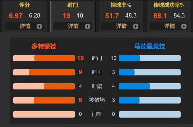 半岛官方体育登录入口-关于古力朱目射失关键点球，马竞振奋晋级八强的信息