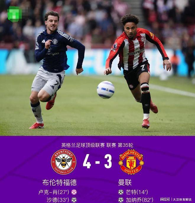 半岛体育官网-曼联斩获平局，面临英超连败困境