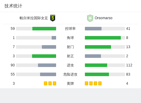 半岛体育官方下载-关于柏林赫塔门将扑出关键球，助球队取胜的信息